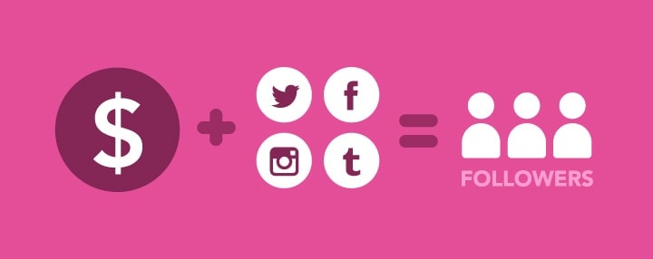 Social Media Marketing – InvestFollowers