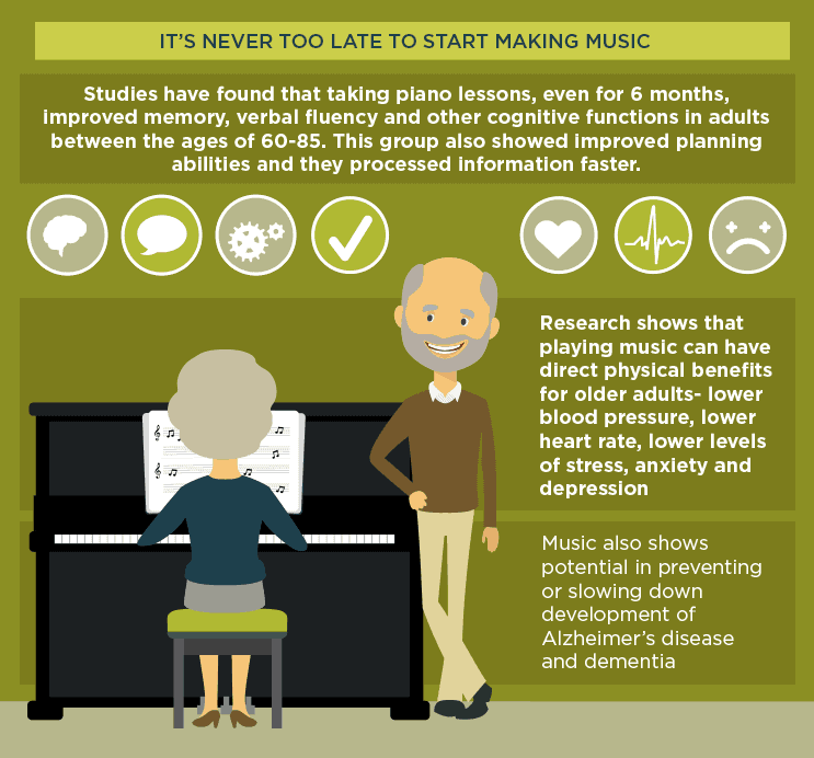 Infographics - The Benefits of Playing Music